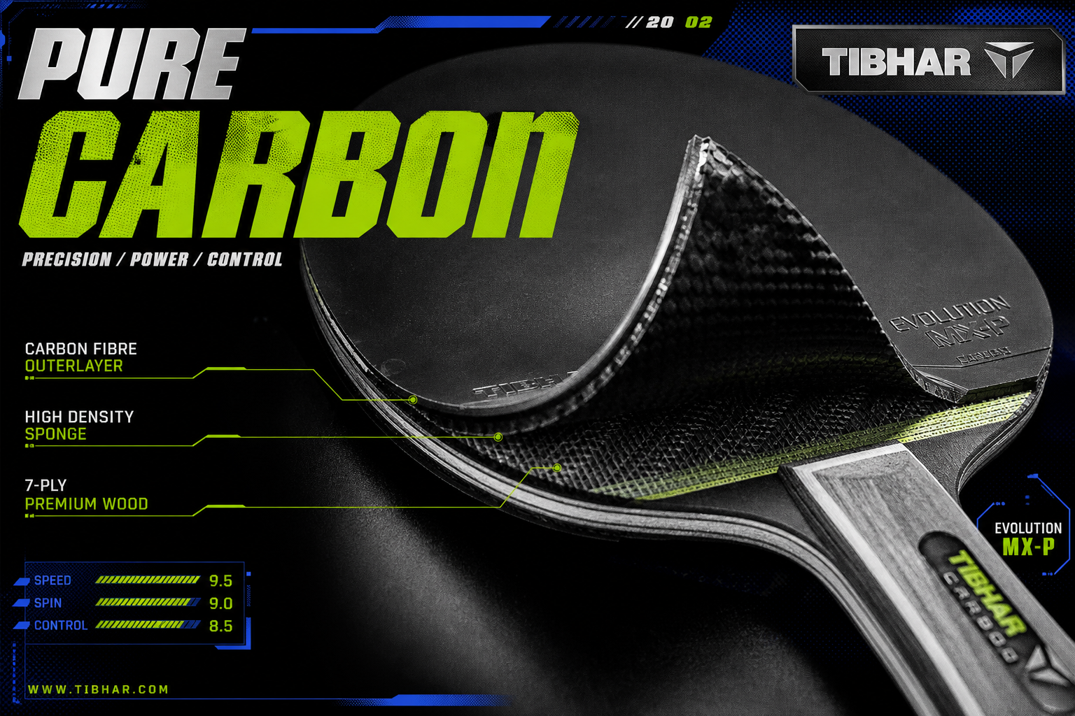 Best Value Carbon Blades for Club-Level Play in 2026