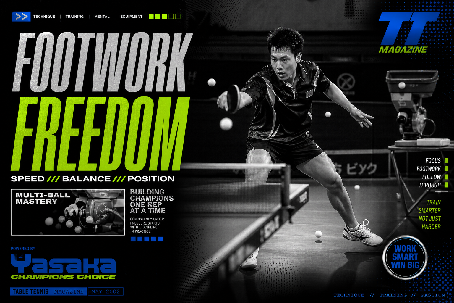 Forehand Topspin Loop: Fundamentals Every Player Must Know